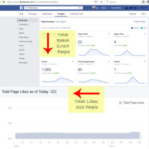Grow your facebook reach with Photo posts - experiment photo