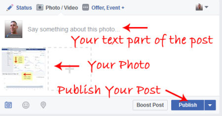 Write some content in the text area then click Publish